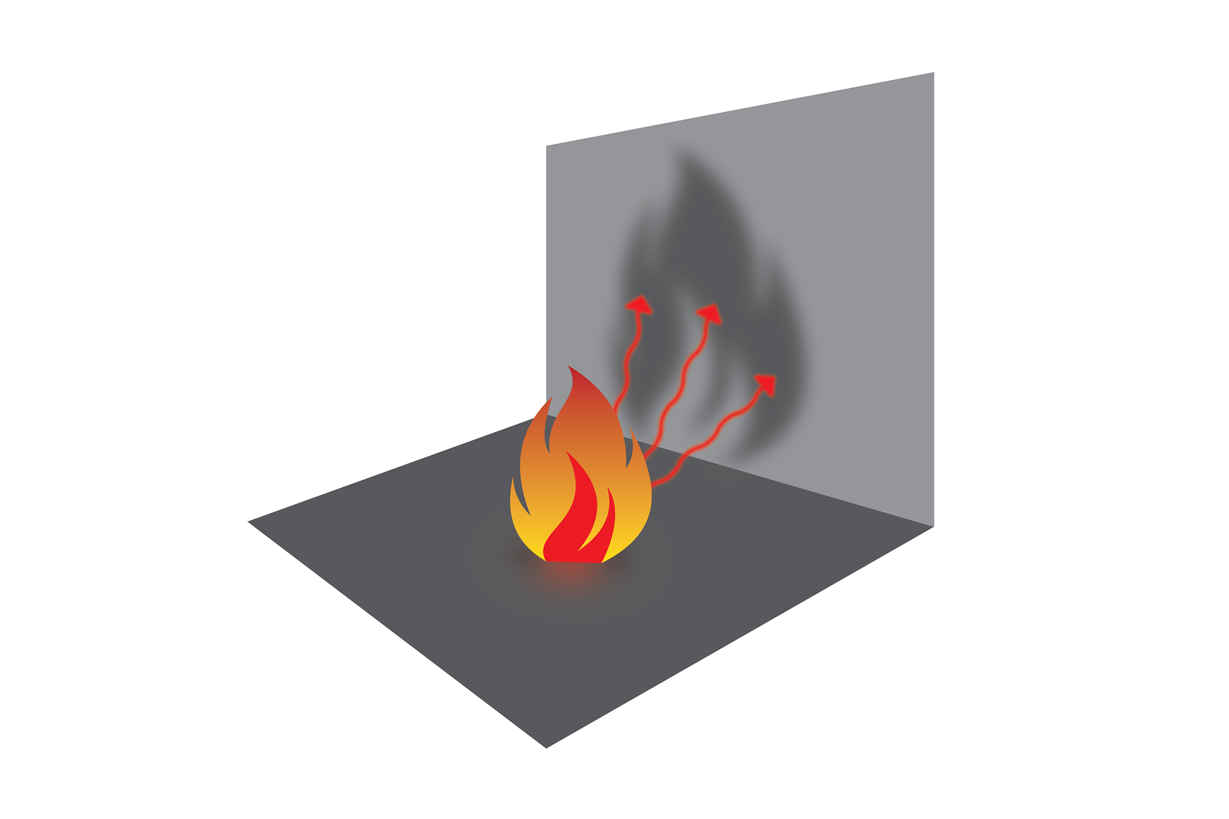 Home | UL's FSRI – Fire Safety Research Institute