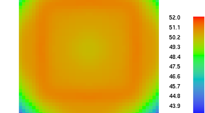 A contour plot showing the predicted, time-averaged, incident heat flux (kW/m2) to a sample in a cone calorimeter set to a radiant flux of 50 kW/m2.