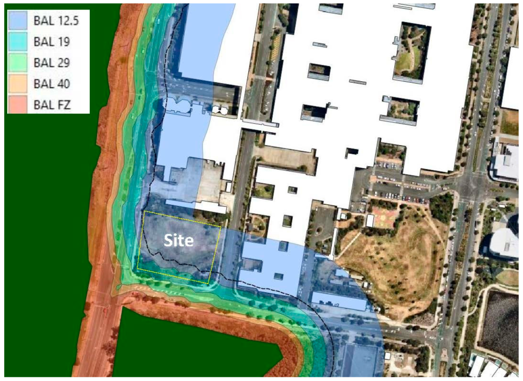 BAL output from the SPARK model for the case study site.