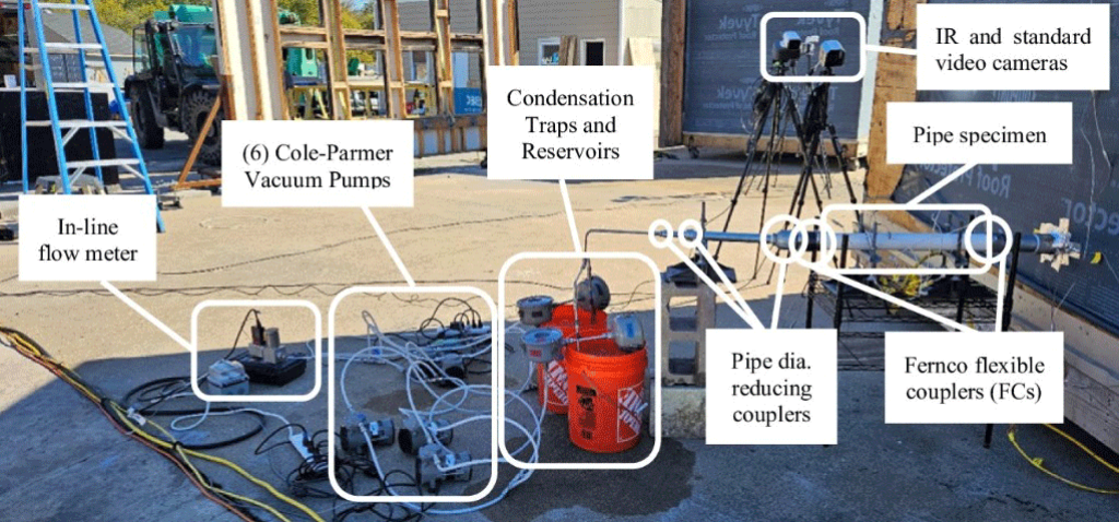 The experiment setup is shown, including pipes, vacuum pumps, meters, and cameras