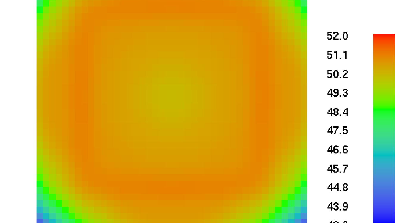 A contour plot showing the predicted, time-averaged, incident heat flux (kW/m2) to a sample in a cone calorimeter set to a radiant flux of 50 kW/m2.