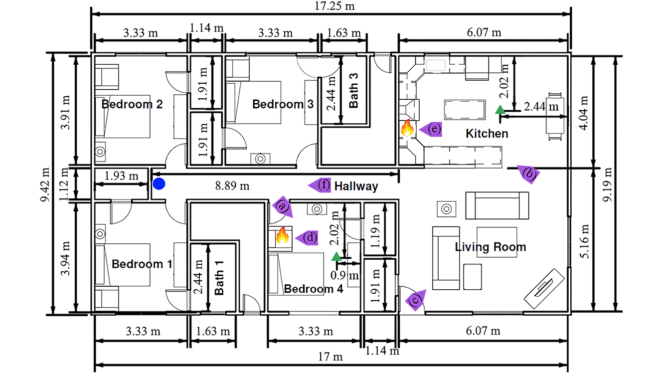 Dimensioned layout of the experiment structure