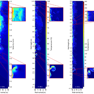 The two most left figures are velocity magnitude contours on a plane normal to the wall surface with a wall temperature of 100 C and 300 C respectively. The two most right figures are temperature contours on the same plane for corresponding wall temperature.
