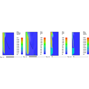 In order from left to right: OH concentration using GRI Mech 3.0 prior to the suppressant, CH4 cup burner temperature, C2H2 concentration using Lu-Law, and Smyth burner temperature